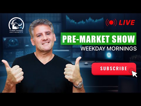 Day Trading Morning Show | $DKNG + $COIN earnings yesterday after the close |