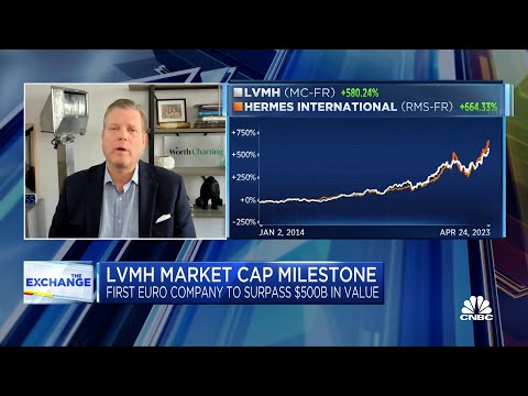 LVMH market cap milestone: First European company to surpass $500 billion in value