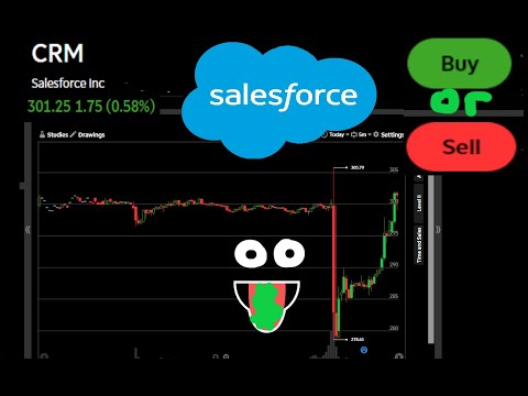 Salesforce Stock Q4 2024 Earnings Report Analysis | Is CRM Stock A Buy?