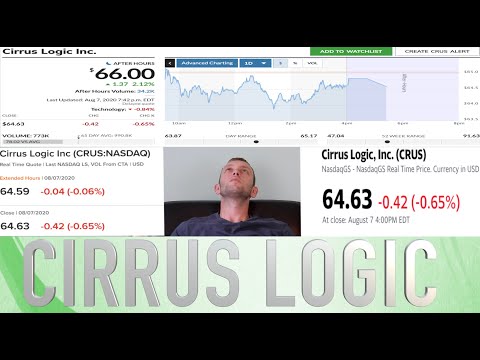 Cirrus Logic Stock