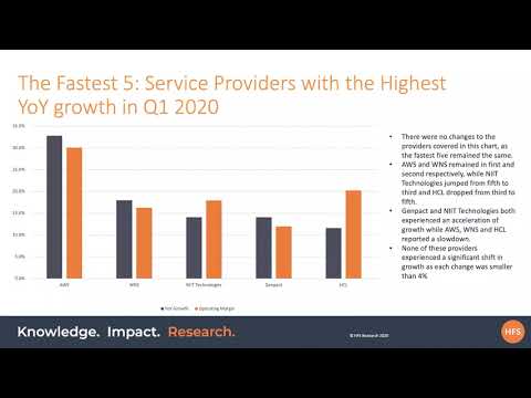 HFS WEBINAR: IT&#039;S TIME TO RETHINK THE IT SERVICES MARKET