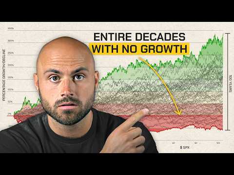 Your Chances of a “Lost Decade” Investing are WAY Worse than you Think