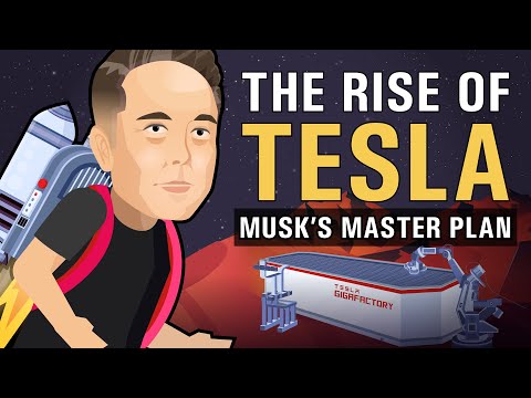 The History of Tesla in 5 Minutes