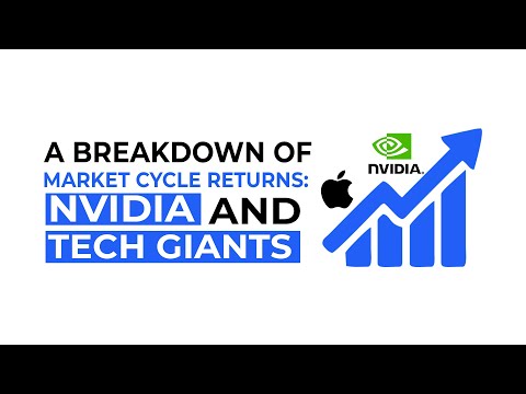 🎥 A Breakdown of Market Cycle Returns: NVIDIA and Tech Giants