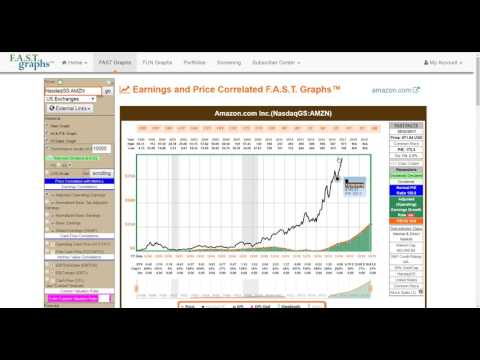 Amazon The King Of All Growth Stocks Is Fairly Valued