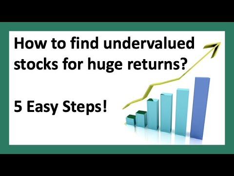 How to find undervalued stocks for huge future returns? 5 Simple Steps For Finding Winner stocks!!