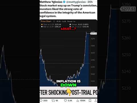 📈🎉Stock Market Surges to Record Highs! Find Out Why Investors Are Celebrating!🚀 #trump #news #shorts